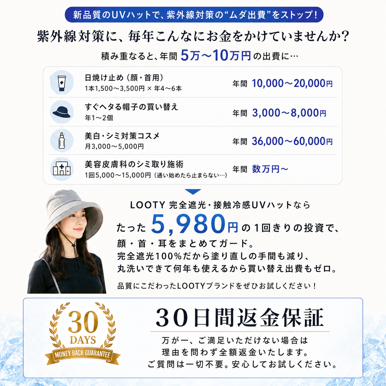 Nagomi 完全遮光UVハット