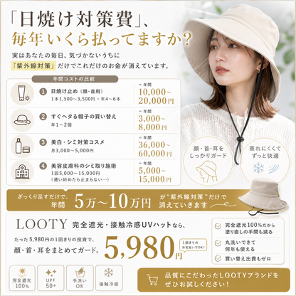 Nagomi 完全遮光UVハット
