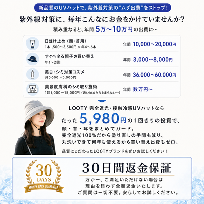 Nagomi 完全遮光UVハット