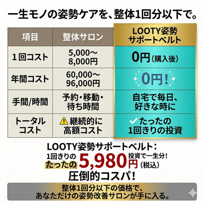 Nagomi 姿勢サポートベルト｜送料無料