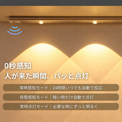 Lumi Sense™｜人感センサー搭載・充電式コードレスLEDライト