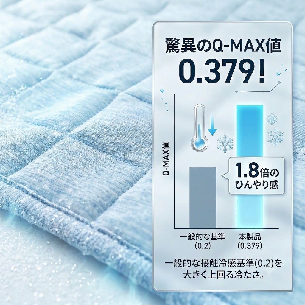 CoolNest™ 冷感ラグ｜接触冷感・丸洗いOK・北欧デザイン